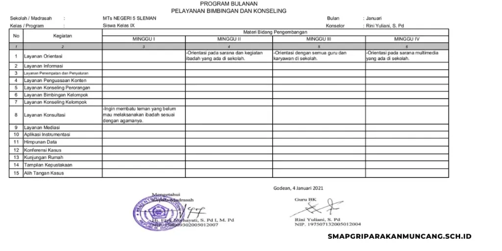 Program Bimbingan dan Konseling