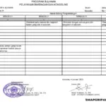 Program Bimbingan dan Konseling untuk Siswa SMP