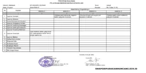 Program Bimbingan dan Konseling